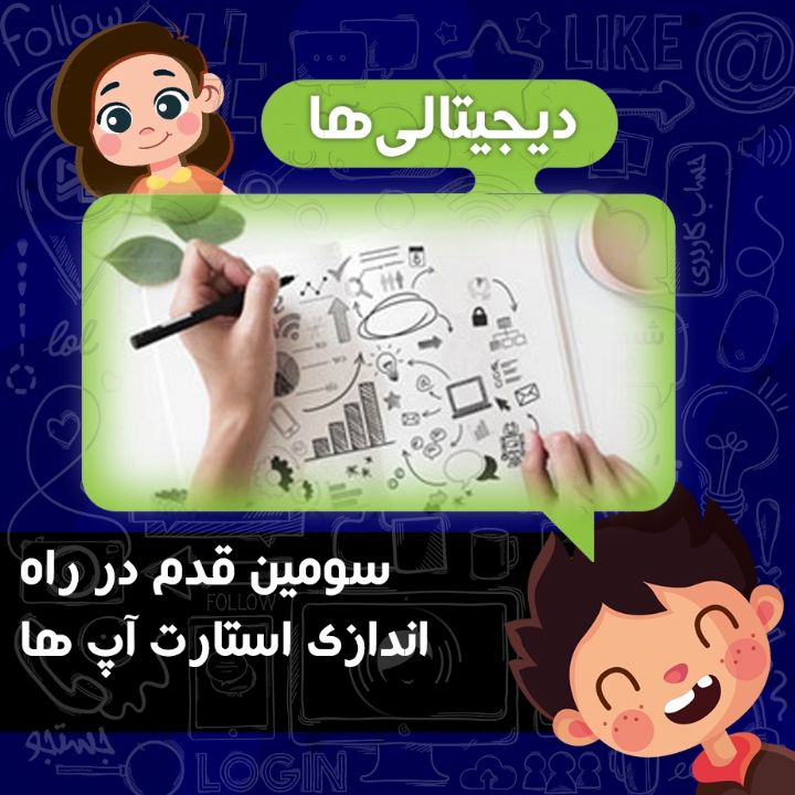 سومین قدم در راه اندازی استارت آپ ها