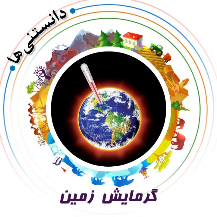 گرمایش زمین