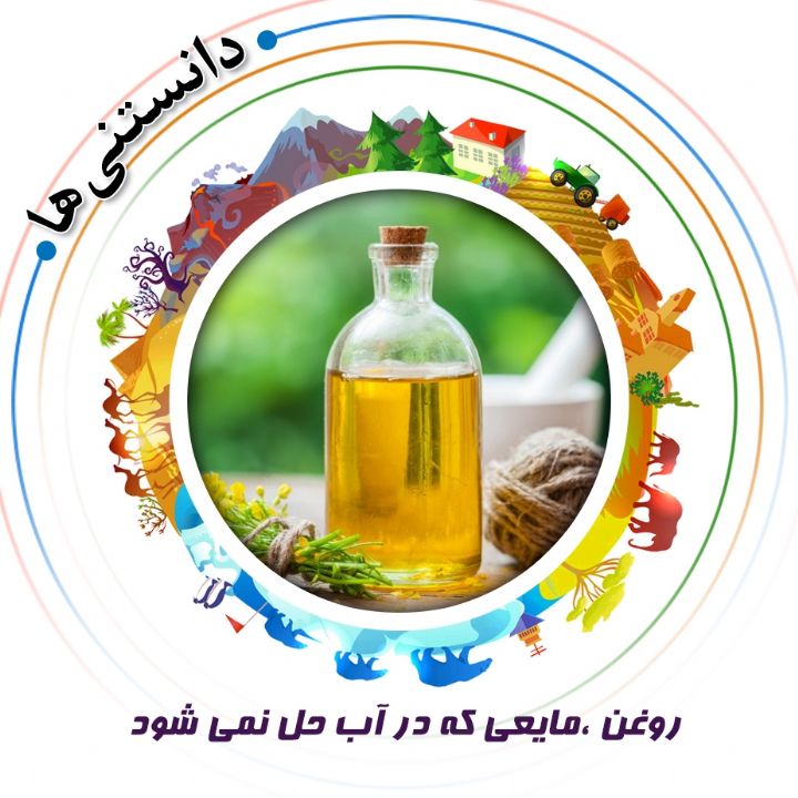 روغن ،مایعی كه در آب حل نمی شود