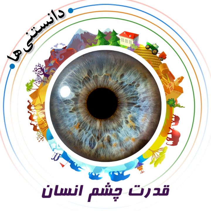 قدرت چشم انسان