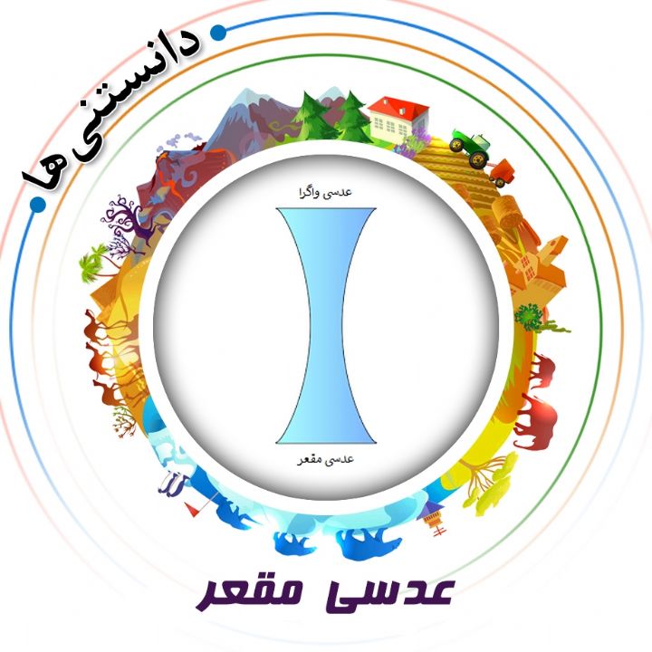 عدسی مقعر